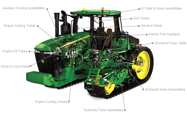 Tractor Parts: Rubber and Plastic(图1)
